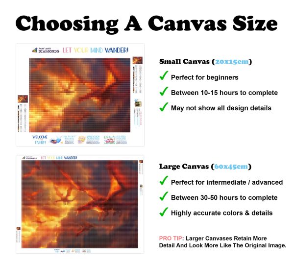 Sky Dance of the Fire Dragons on Sale - Image 3