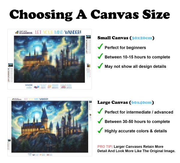 A Magical Starry Night Hot on Sale - Image 3