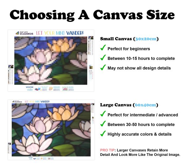 Beautiful Lotus Stained Glass Supply - Image 3