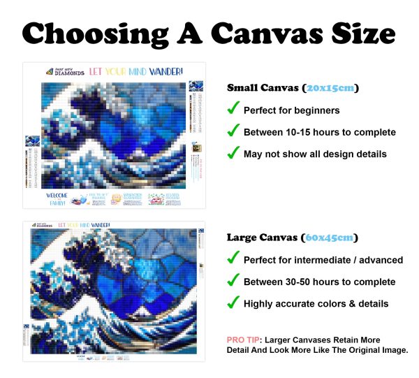 The Great Wave off Kanagawa Blue Stained Glass Supply - Image 3